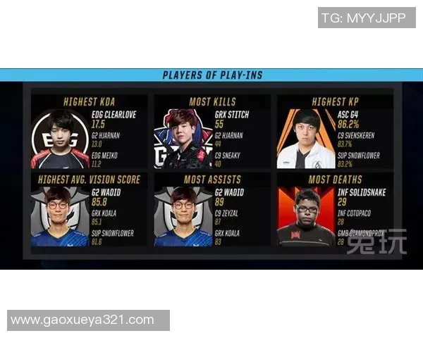 EDG战队在王者荣耀中的实力分析与未来发展展望