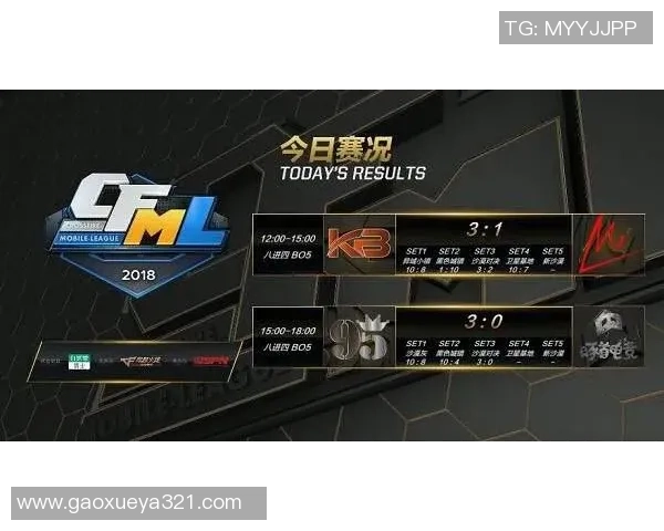 CSGO心理素质排名揭晓LNG战队荣登第五位引发热议