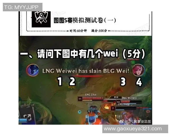 BLG在英雄联盟赛场上的控制力分析与战术得失探讨