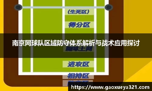 南京网球队区域防守体系解析与战术应用探讨